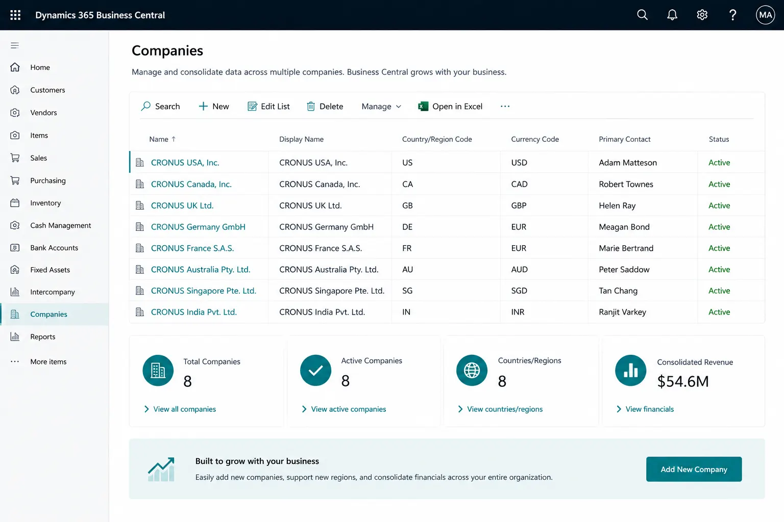 Scalable Business Central partner delivery services