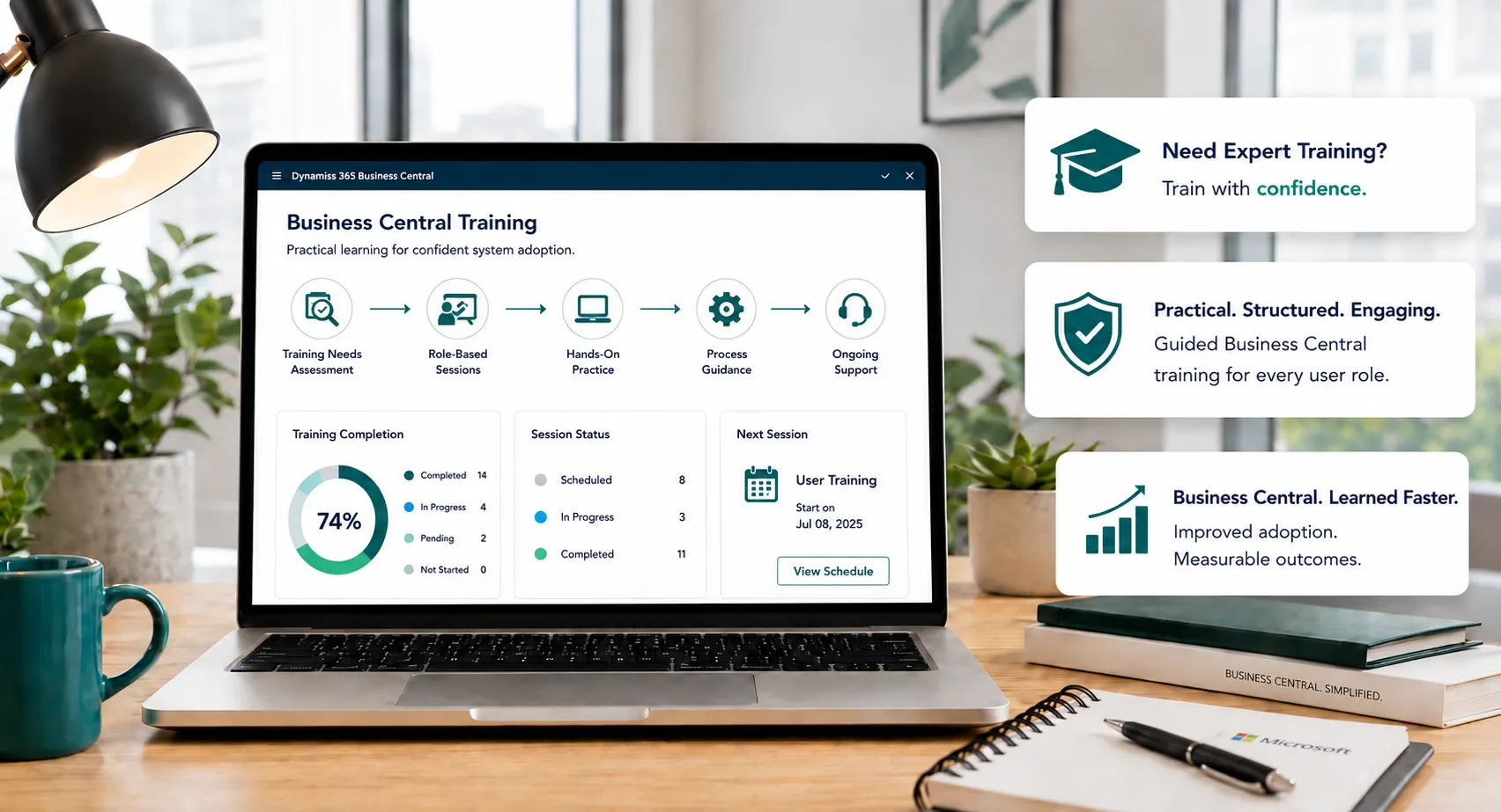 Microsoft Dynamics 365 Business Central user training