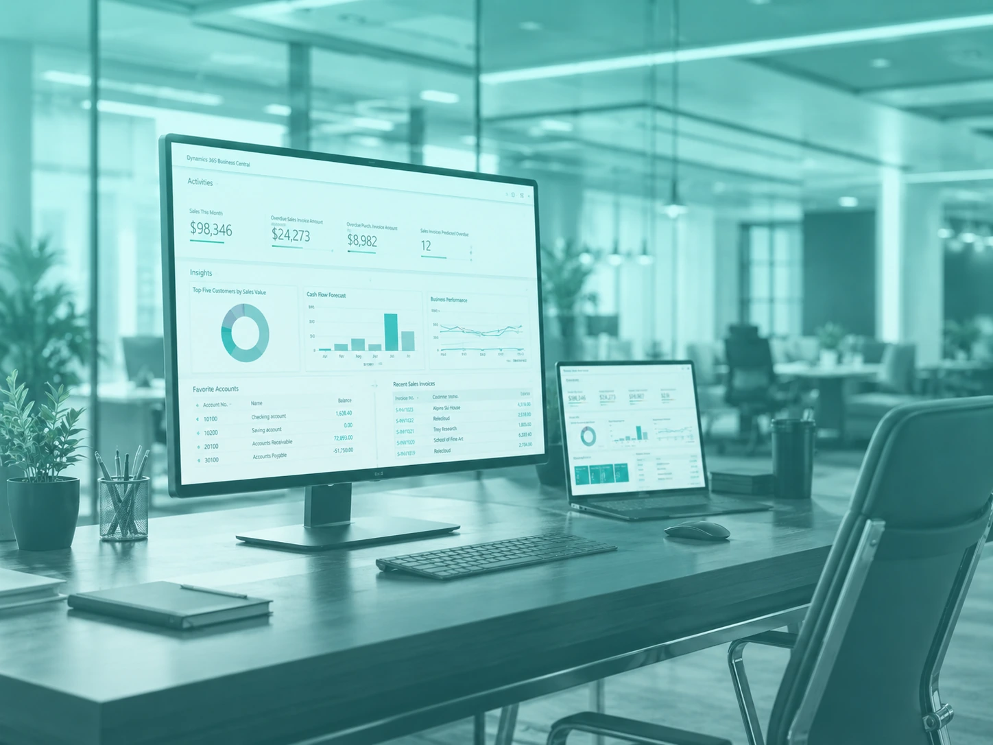 Business Central dashboard displayed on a laptop in a professional office environment